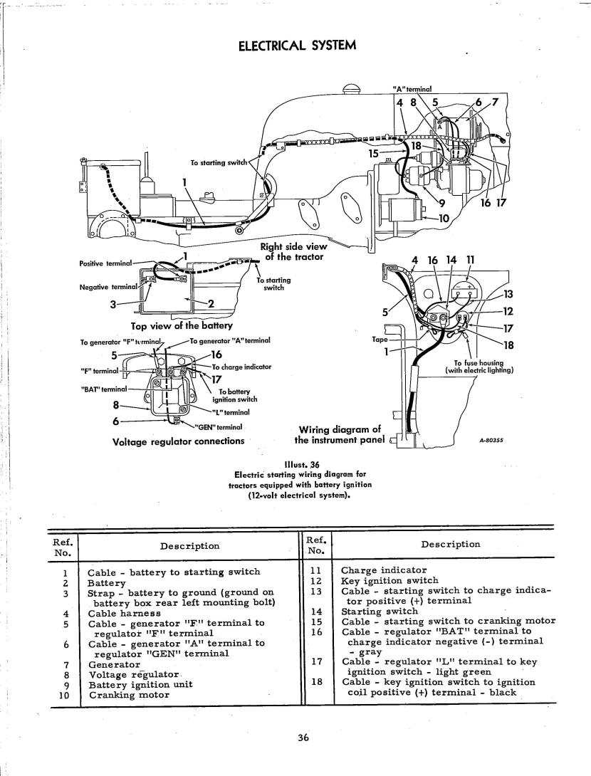 Farmall Cub Wiring Diagram 6 Volt Wiring Diagram